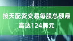 按天配资交易每股总额最高达124美元